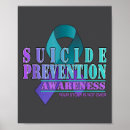 Search for stay cool posters Best