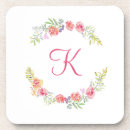 Search for last names barware Last name initial