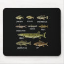 Search for freshwater mouse mats Ocean