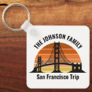 Search for san francisco souvenir gifts Golden gate bridge