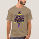 Search for pac man Gamer