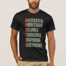 Search for martin tshirts Reunion