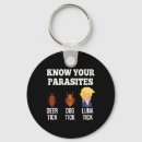 Search for funny trump key rings America