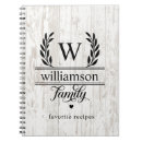 Search for wood recipe books Farmhouse