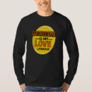 Search for muffin tshirts Pastries
