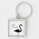 Search for girly decor key rings Black and white