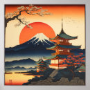 Search for ukiyo e posters Fuji