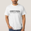 Search for keystone Usa