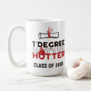 Search for one degree hotter mugs Funny
