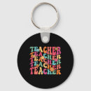 Search for art supplies key rings Study