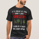 Search for forestry tshirts Forest service