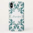 Search for peacock wedding iphone cases Vintage