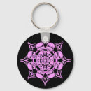 Search for pink skull key rings Girly
