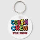 Search for cousin key rings Reunion