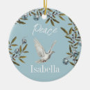 Search for olive branch christmas tree decorations Xmas