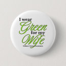 Search for wifes badges Kidney
