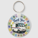 Search for postal key rings Delivery
