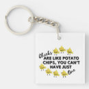 Search for chicks key rings Rooster