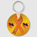 Search for reflex key rings Crps