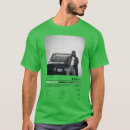 Search for gnx Vintage