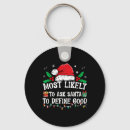 Search for define good key rings Ask