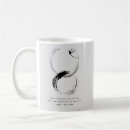 Search for zen meditation mugs Quote