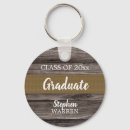 Search for burlap key rings Wood