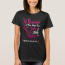 Search for 35th tshirts 1989