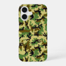 Search for military background iphone cases Seamless