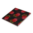Search for embroidery tiles Textile