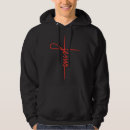 Search for christian hoodies Belief