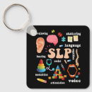 Search for pathologist key rings Therapy