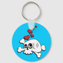 Search for skull key rings Skull and crossbones