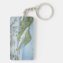 Search for dune accessories Adventure