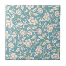 Search for blue leaf tiles Chic