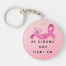 Search for strong key rings Breast cancer