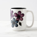 Search for lux mugs Metallic