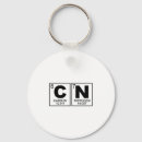Search for 60 number key rings Dean