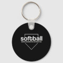 Search for home plate key rings Practice
