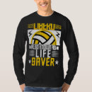 Search for libero tshirts Known