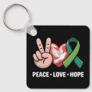 Search for green ribbon key rings Hope
