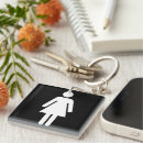 Search for female symbol key rings Icon