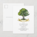 Search for summer bbq save the dates Watercolor