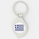 Search for greece key rings Flag of greece
