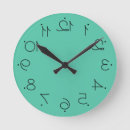 Search for large number clocks Unique