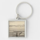 Search for eye view key rings Oblique