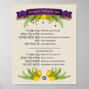 Search for during posters Jewish