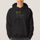 Search for rogue hoodies Tabletop