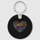 Search for bipolar disorder key rings Therapist
