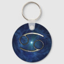 Search for western birthday key rings Zodiac